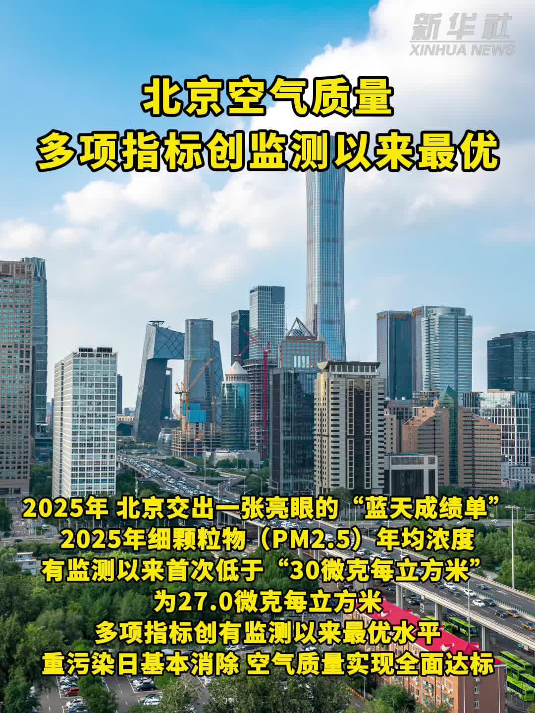 蓝天成为常态！北京空气质量多项指标创监测以来最优